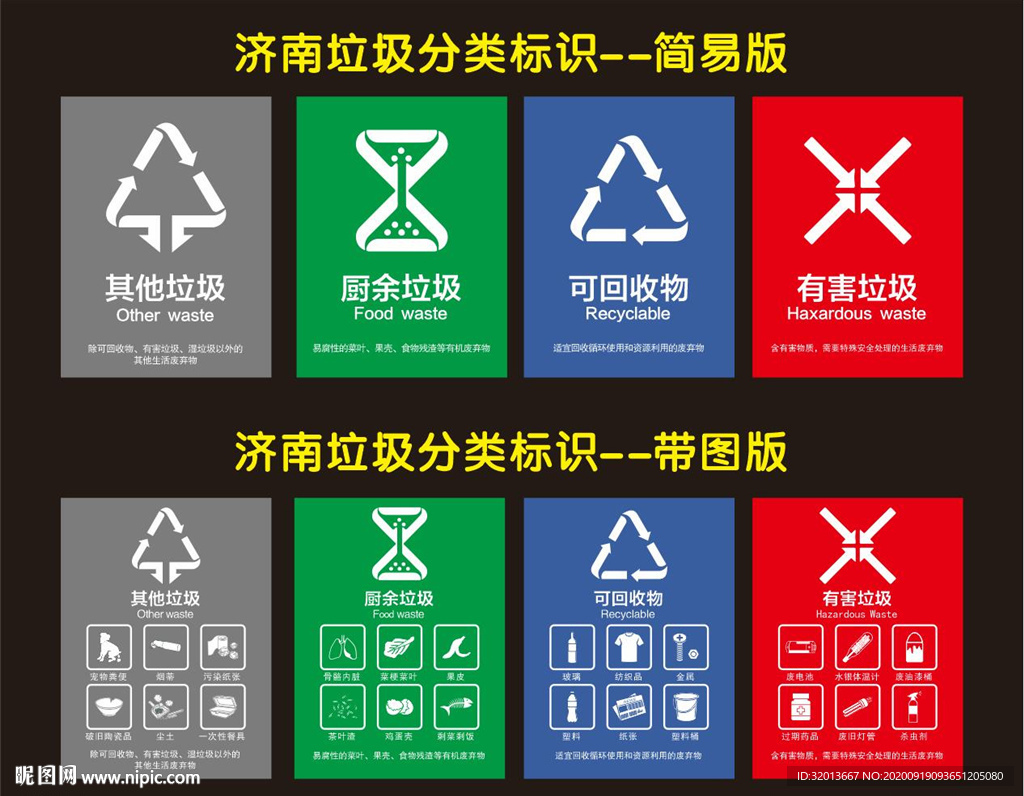 智能时代下的绿色革命，垃圾分类最新标识图片解析