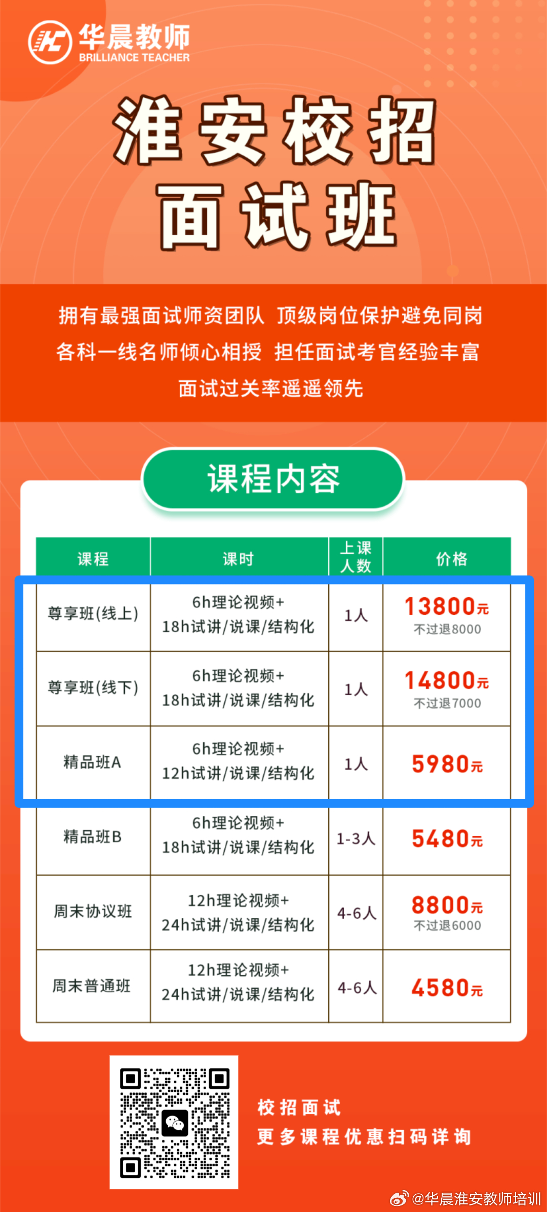 淮安最新招聘网现状与发展趋势，某某观点深度解析