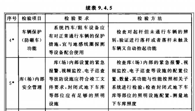 微信营销 第50页