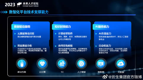 云投生态科技重塑生态，未来触手可及的最新动态