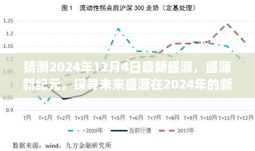 盛源链最新动态，火热消息汇总