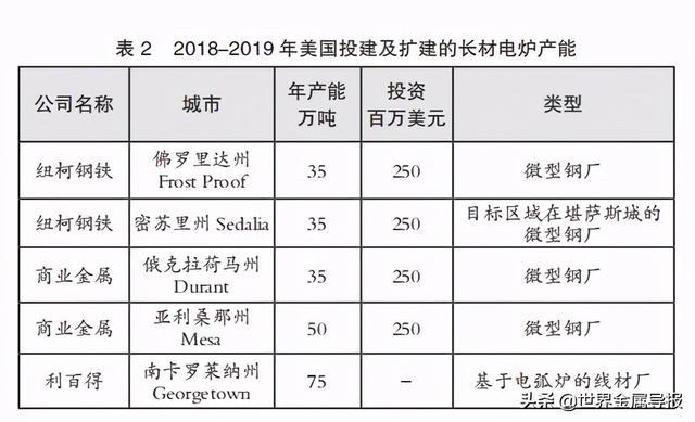 铁市场最新动态深度解析，最新趋势与发展分析