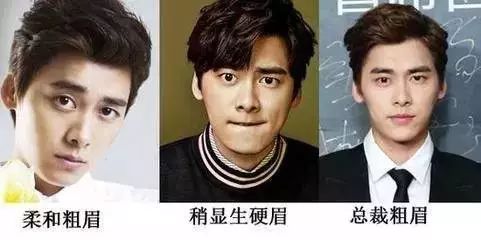 最新男士眉，与自然美景的轻松邂逅之旅