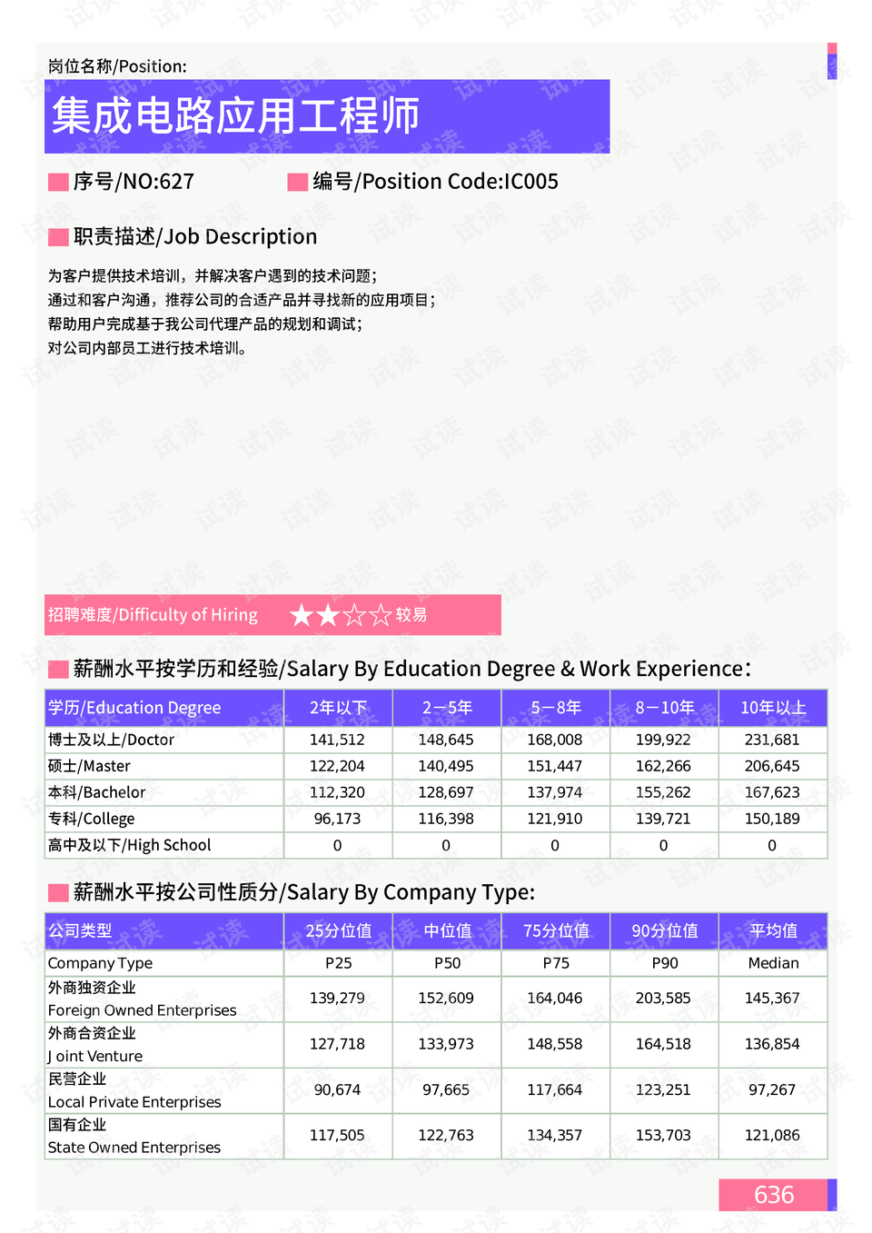 探索未来财富之路，揭秘最新商机与财富机遇
