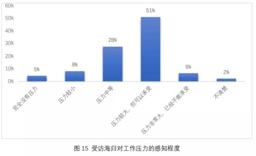 最新锻工招聘现状及行业前景与人才需求探讨