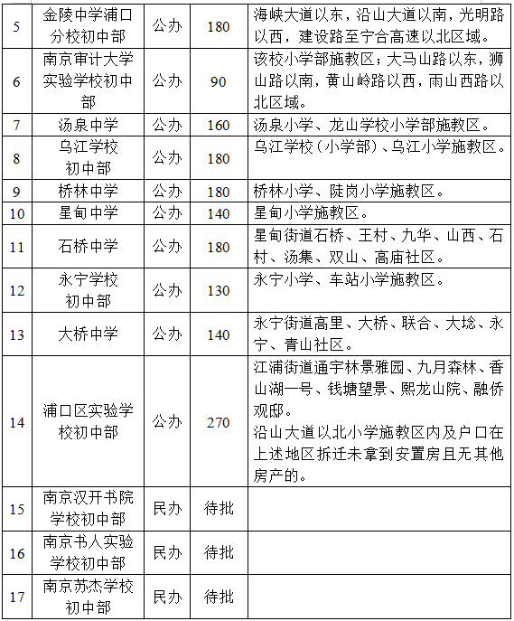 最新异性，变化、学习与自信的力量塑造人生新篇章