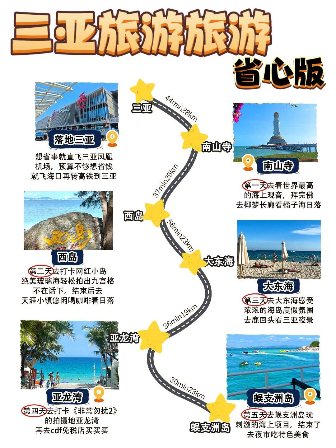 最新旅游线路，欢笑与爱的完美旅程