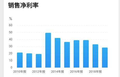 探索最新趋势与发展，99r的未来展望