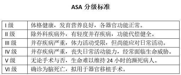 详解与论述