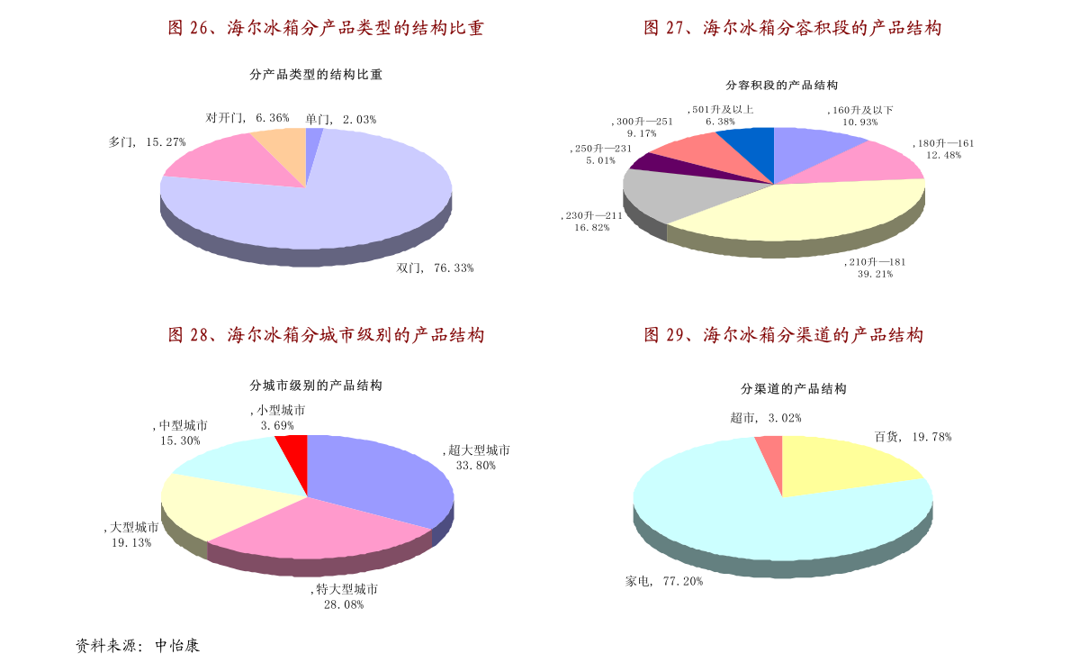 大蒜最新价格网，时代脉搏与市场的晴雨表