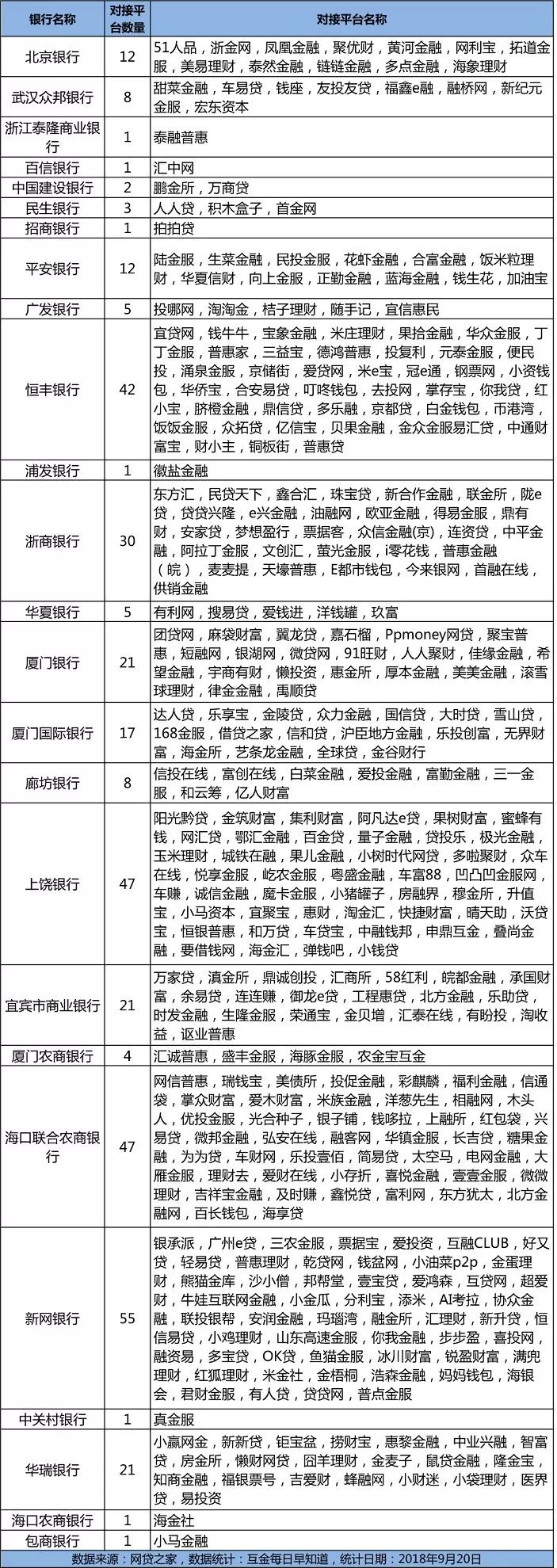 自然美景旅行