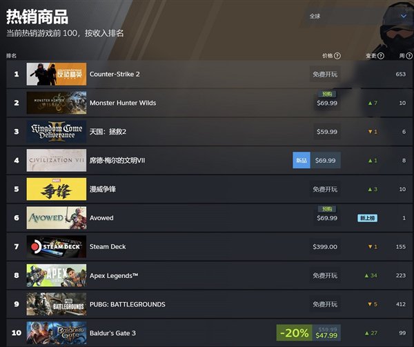 魔趣最新版，探索最新科技魅力的无限可能