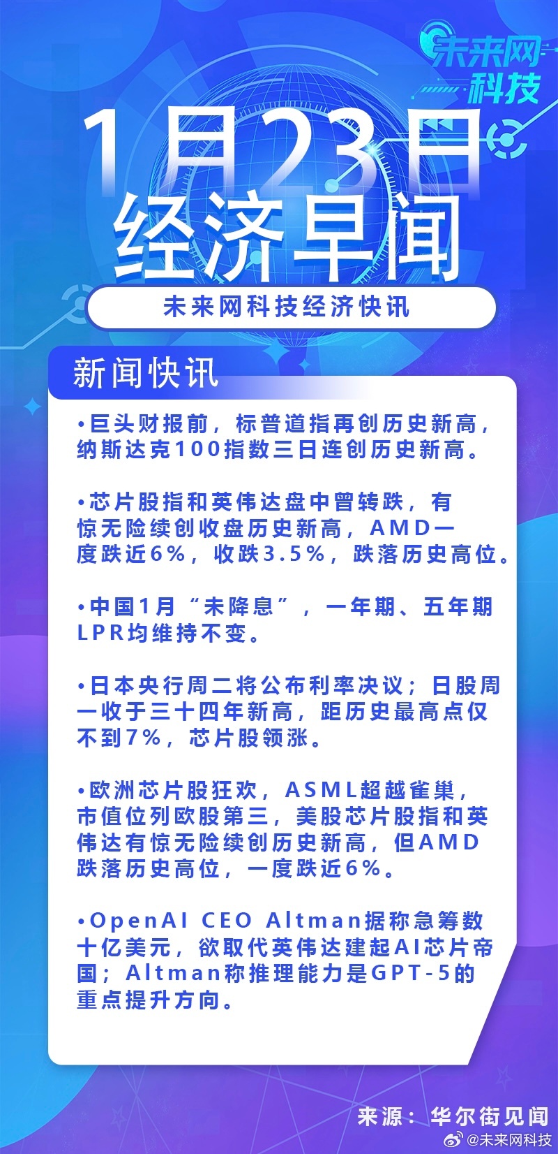 管理系统 第25页
