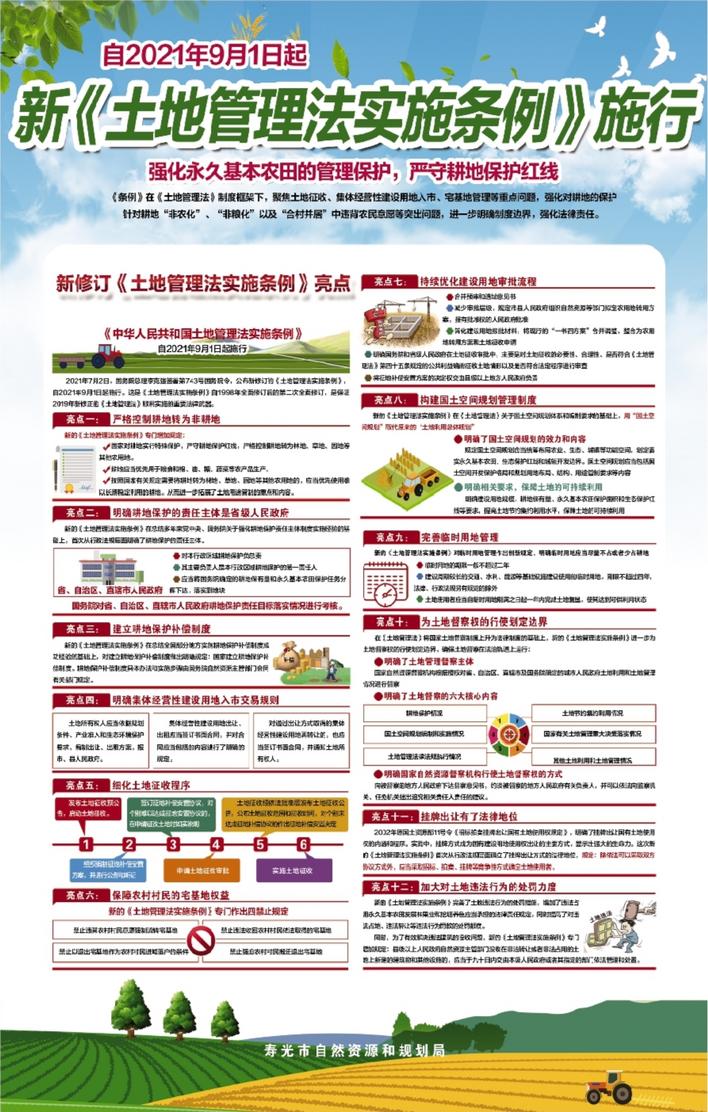 土地法最新详解与实施指南，一步步了解新法规定