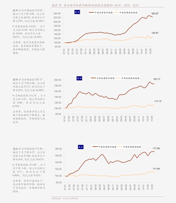 工业盐酸最新价格更新，洞悉市场走势
