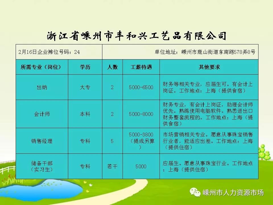义桥最新招聘启航，成长之旅，无限可能！