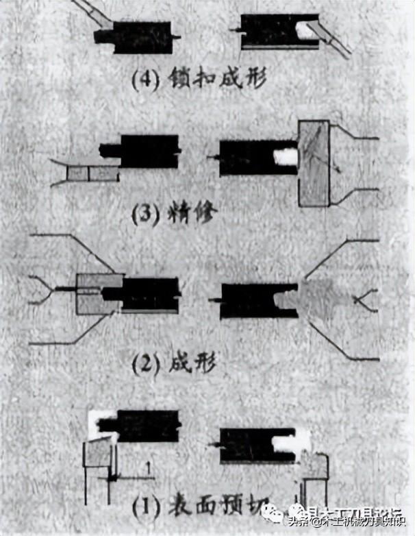 加入我们 第23页