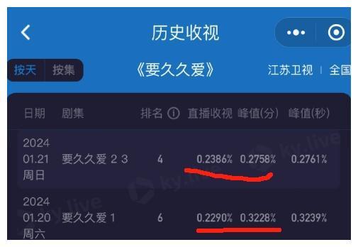 久久爱免费最新3步骤指南，享受爱的旅程