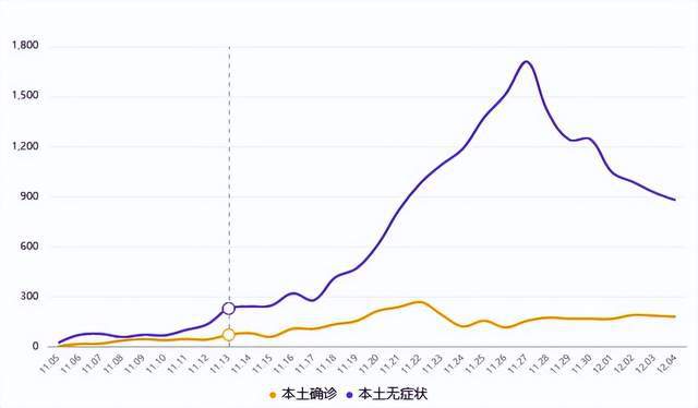 内蒙古疫情最新数据与应对指南，了解与行动步骤