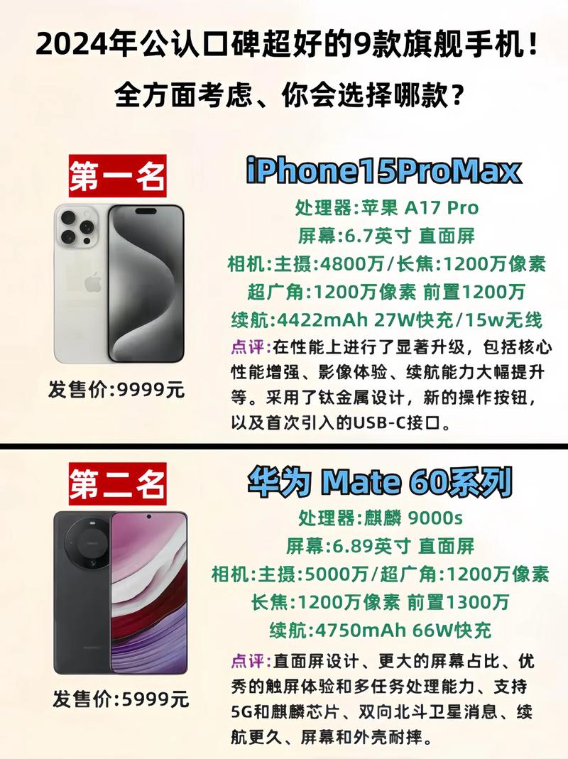 最新手机推荐，哪一款是最佳选择？