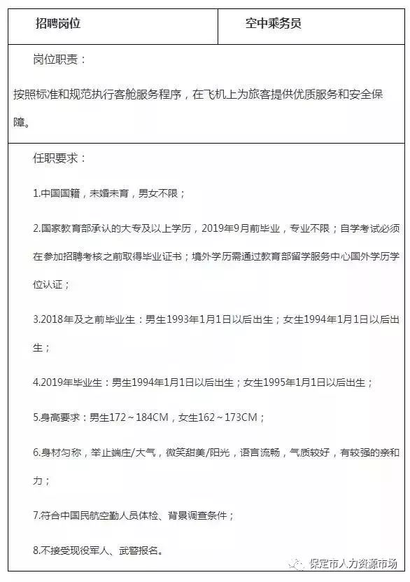 管理系统 第21页