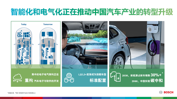 最新消息