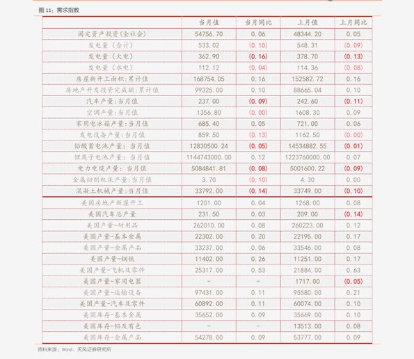 最新硬币回收价格表，掌握变化，自信成就梦想之旅