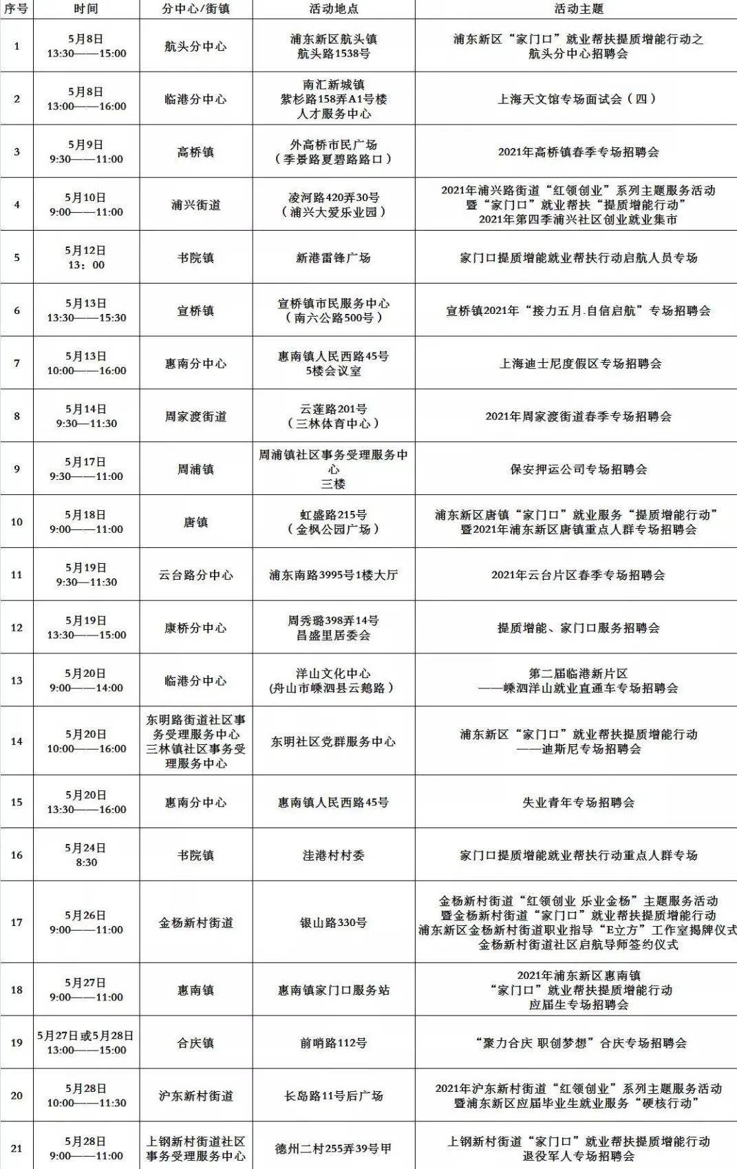 多扶工厂最新招聘日常，友情与工作的和谐交响之旅