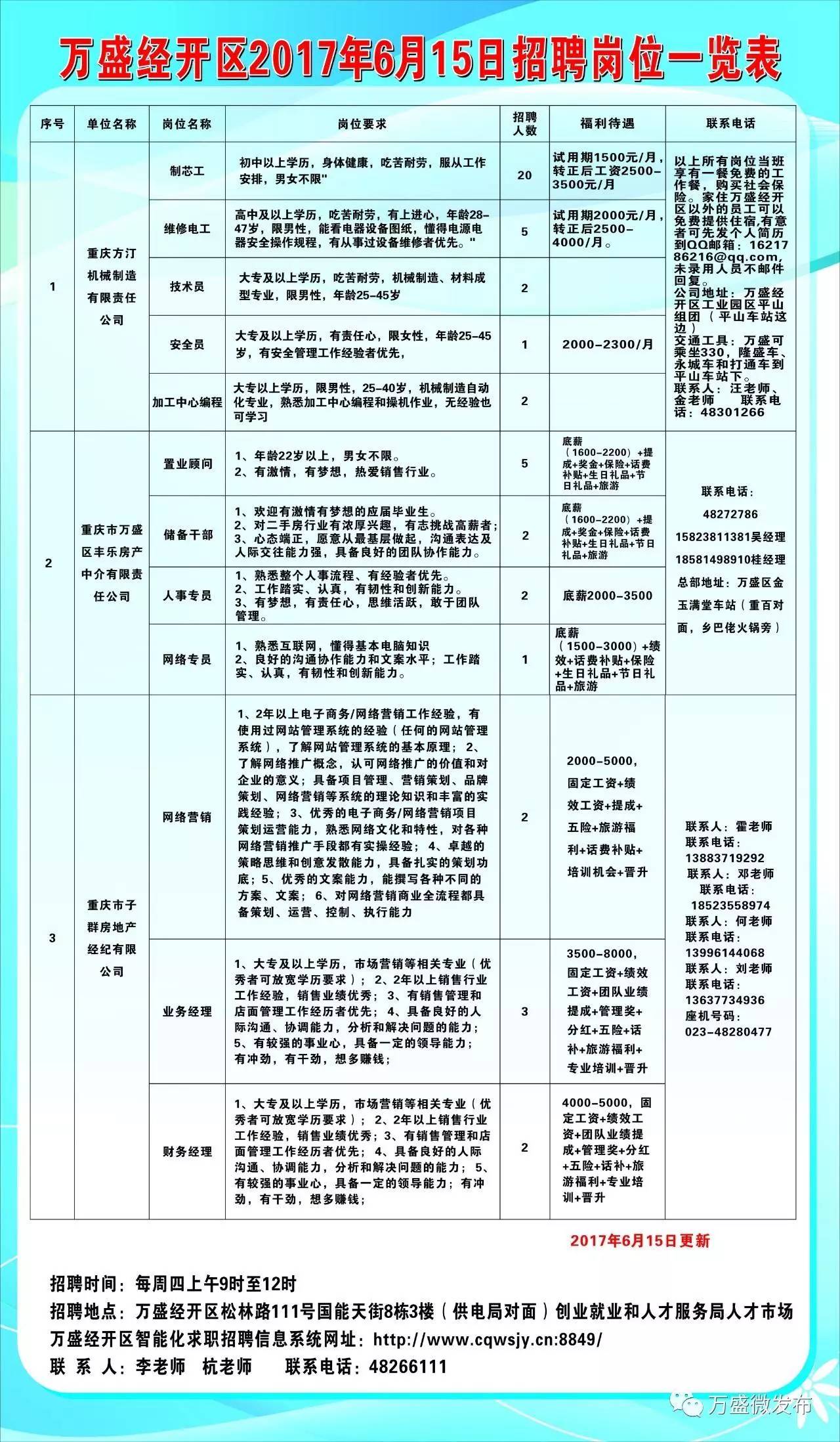 巫溪人才网最新招聘，友情纽带与工作奇遇的交汇点