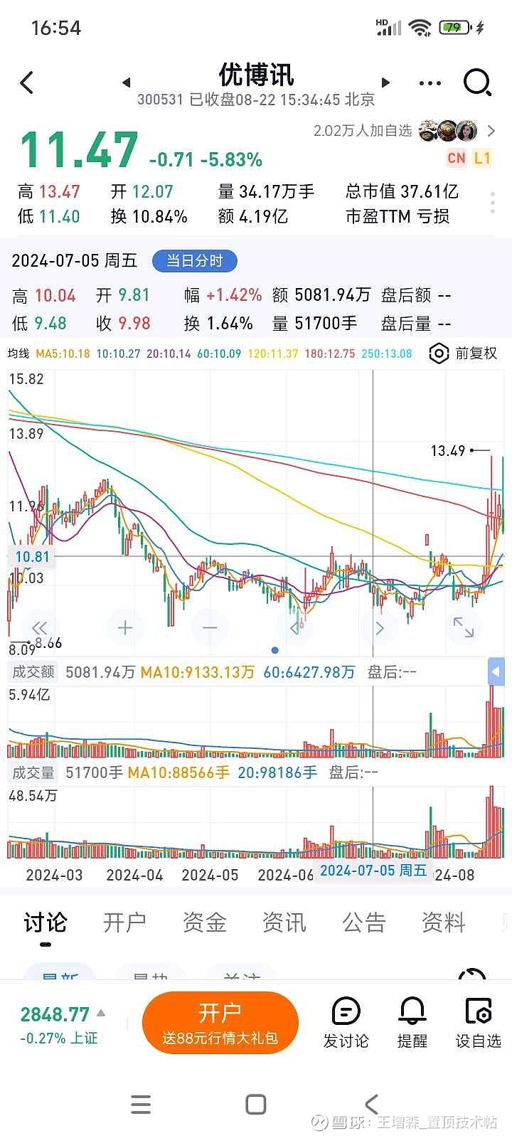 优博讯股票最新动态更新，最新消息一览