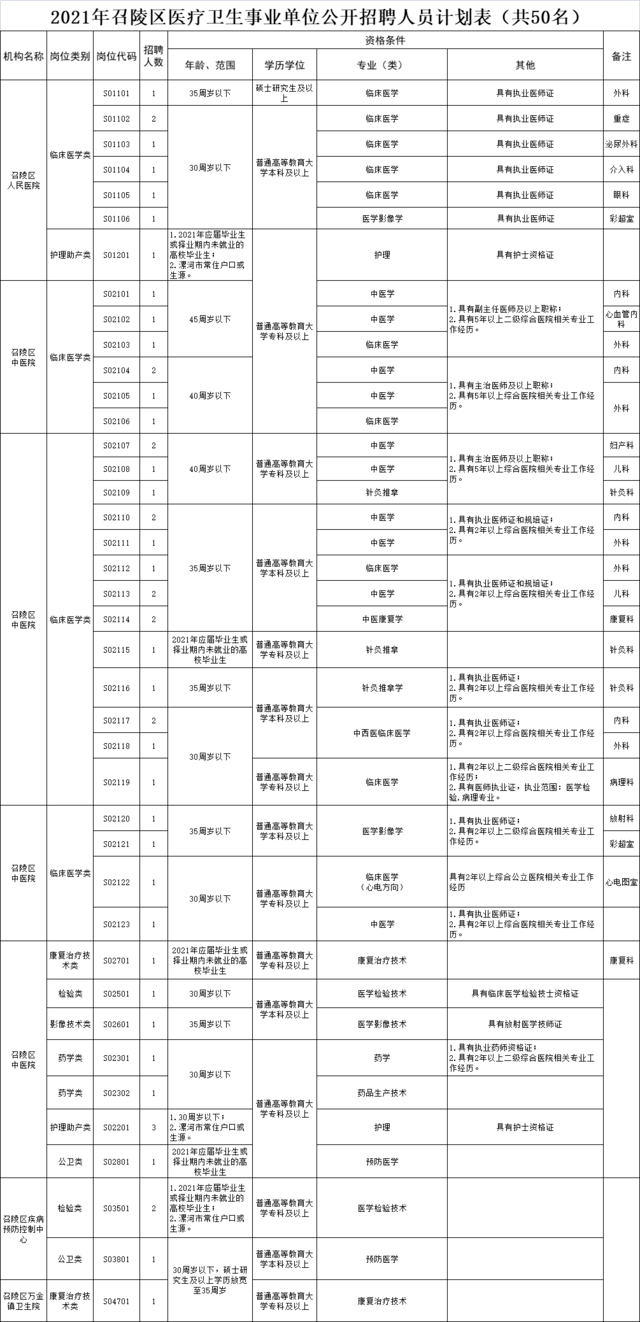 苏宁电器最新招聘启幕，开启智慧人生新篇章