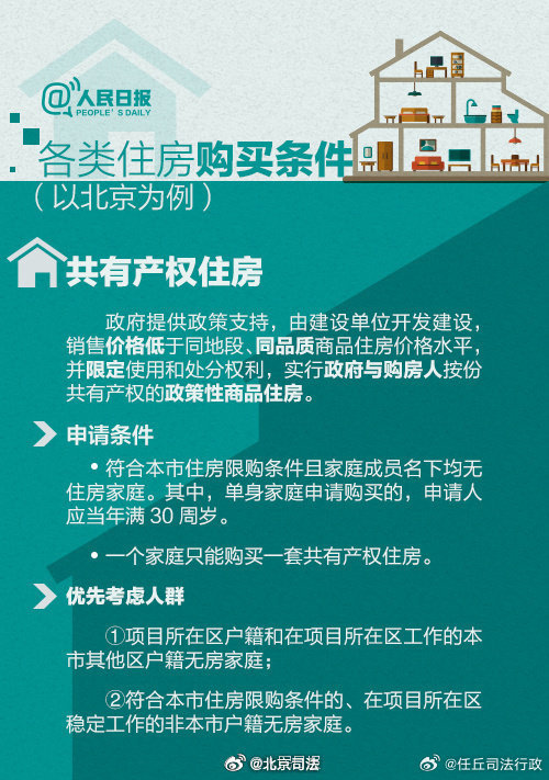 任丘公租房最新动态更新，最新消息汇总