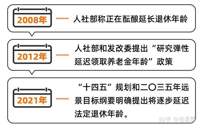 事业中人退休最新动态，规划未来，思考退休之路