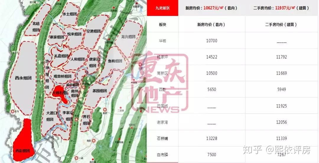 重庆双碑最新规划图揭秘，变化中的蓝图，学习中的力量展现未来潜力