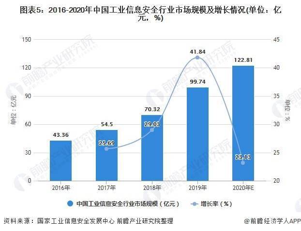 松发集团最新动态，发展现状与前景探析