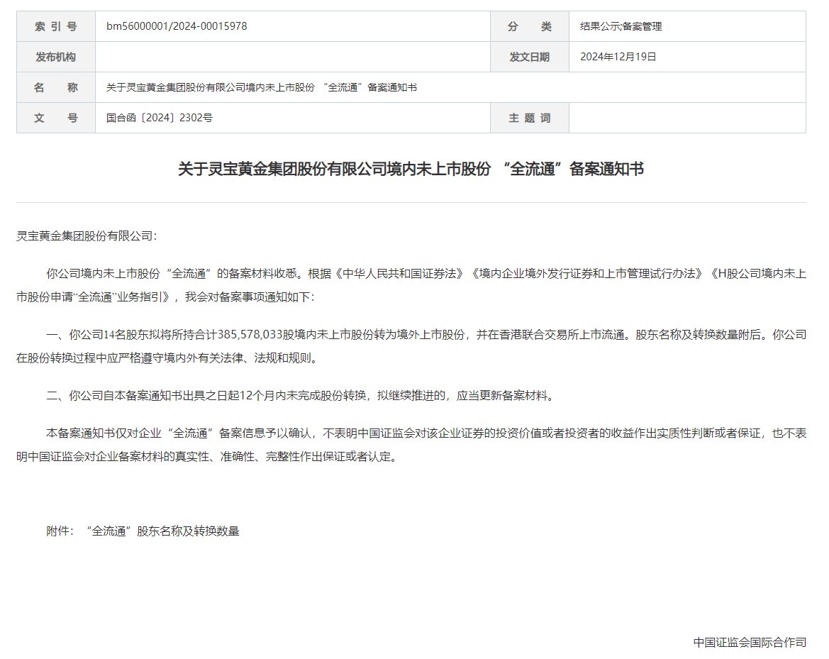 观点阐述