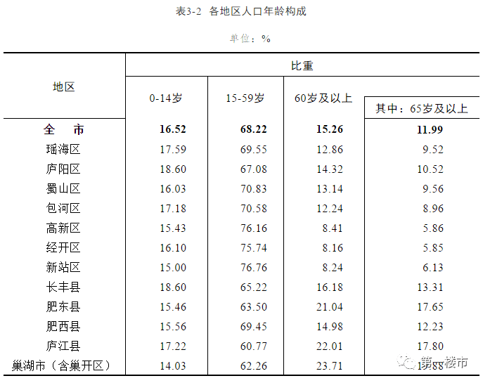 超级3M最新动态，学习变革浪潮与自信之旅的启航