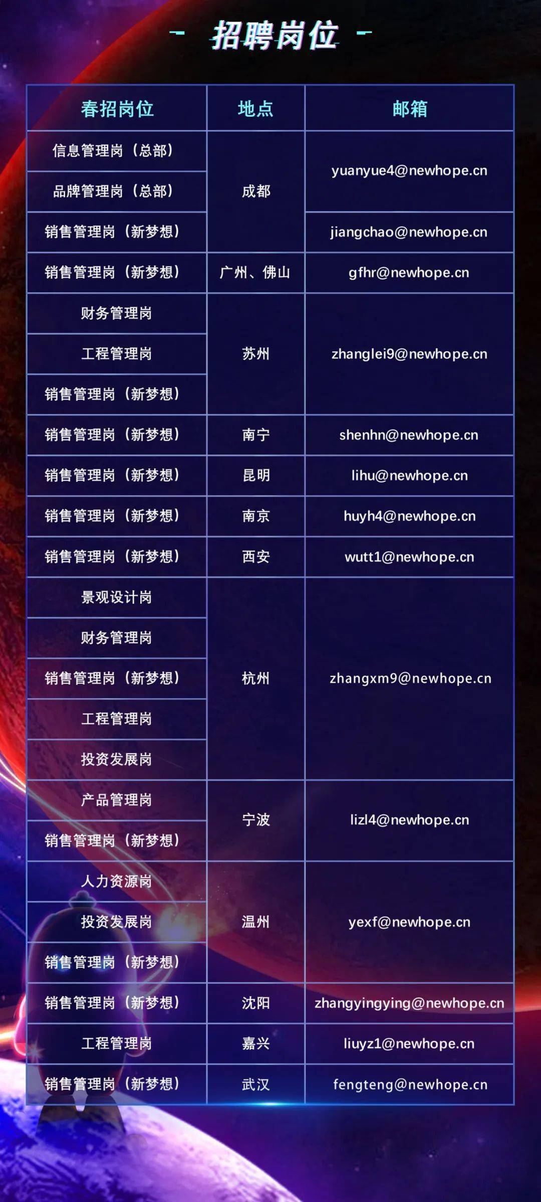 永春人才网最新招聘信息，学习变化，成就自信与梦想之路