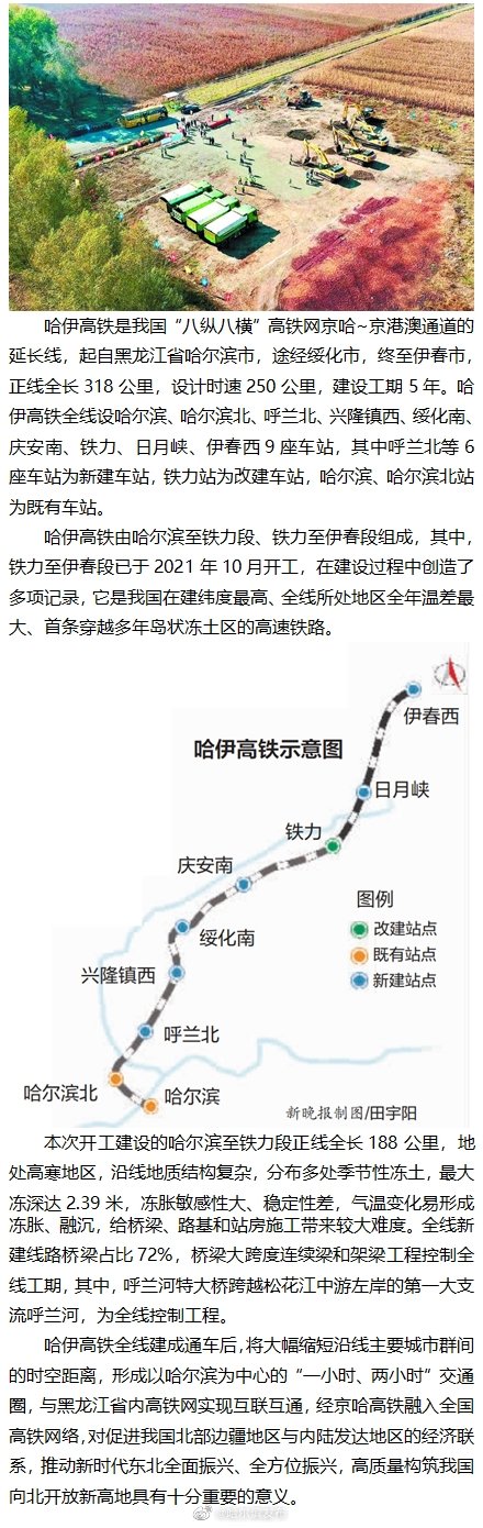 🌟哈绥高铁最新动态🌟