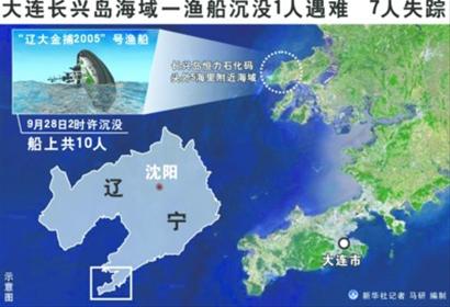 大连长兴岛最新房价概览与指南