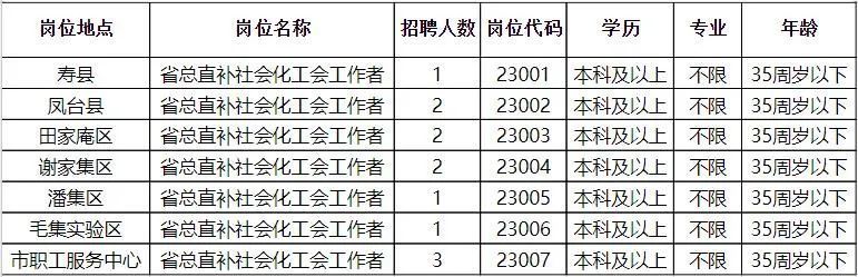 宝鸡招聘网最新招聘信息，科技助力求职，轻松探索未来职业新体验