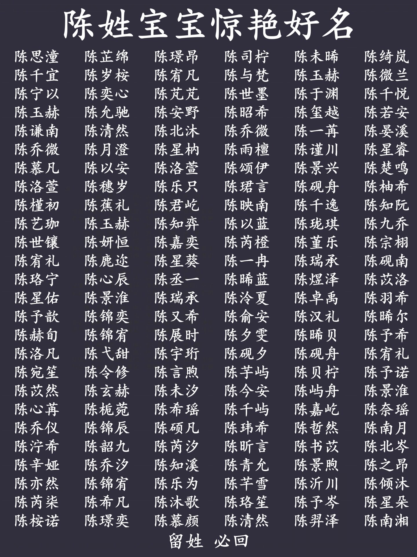陈姓女孩最新好名字，追溯背景与影响，探寻命名的艺术与深意