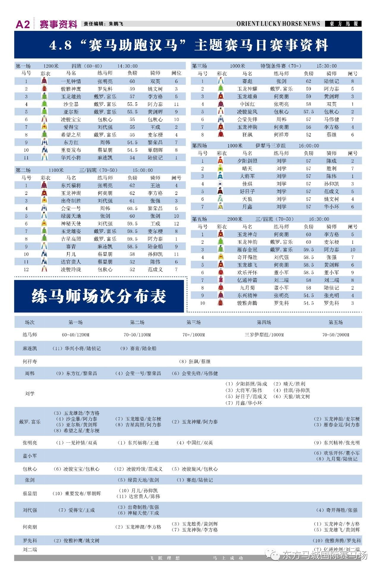 独家揭秘，最新一期马报资料大揭秘！