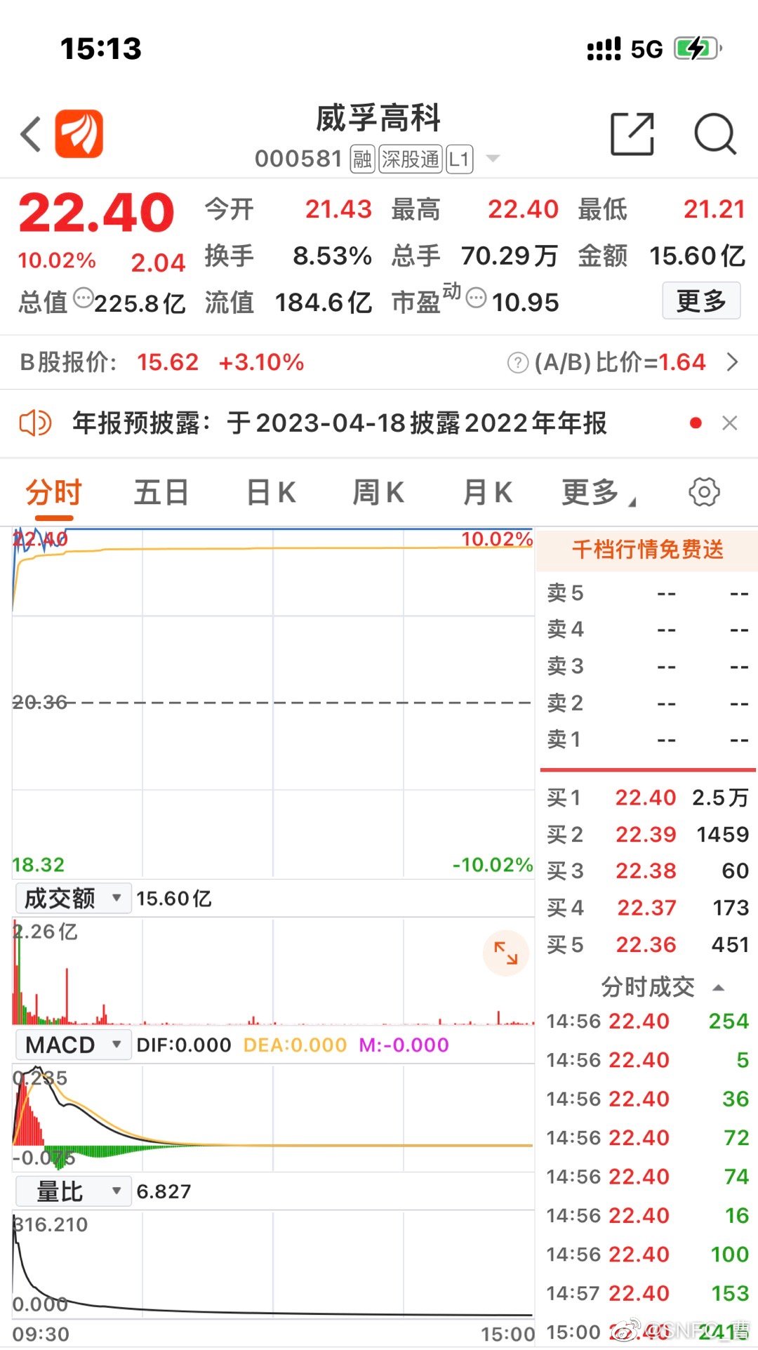 威孚高科最新动态更新，最新消息汇总